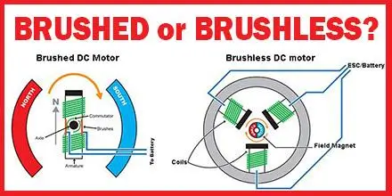 brushed vs brushless DC motor electrical consumption